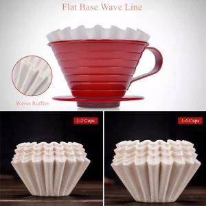 Bowl Shaped Coffee Filter Paper Or Baskets